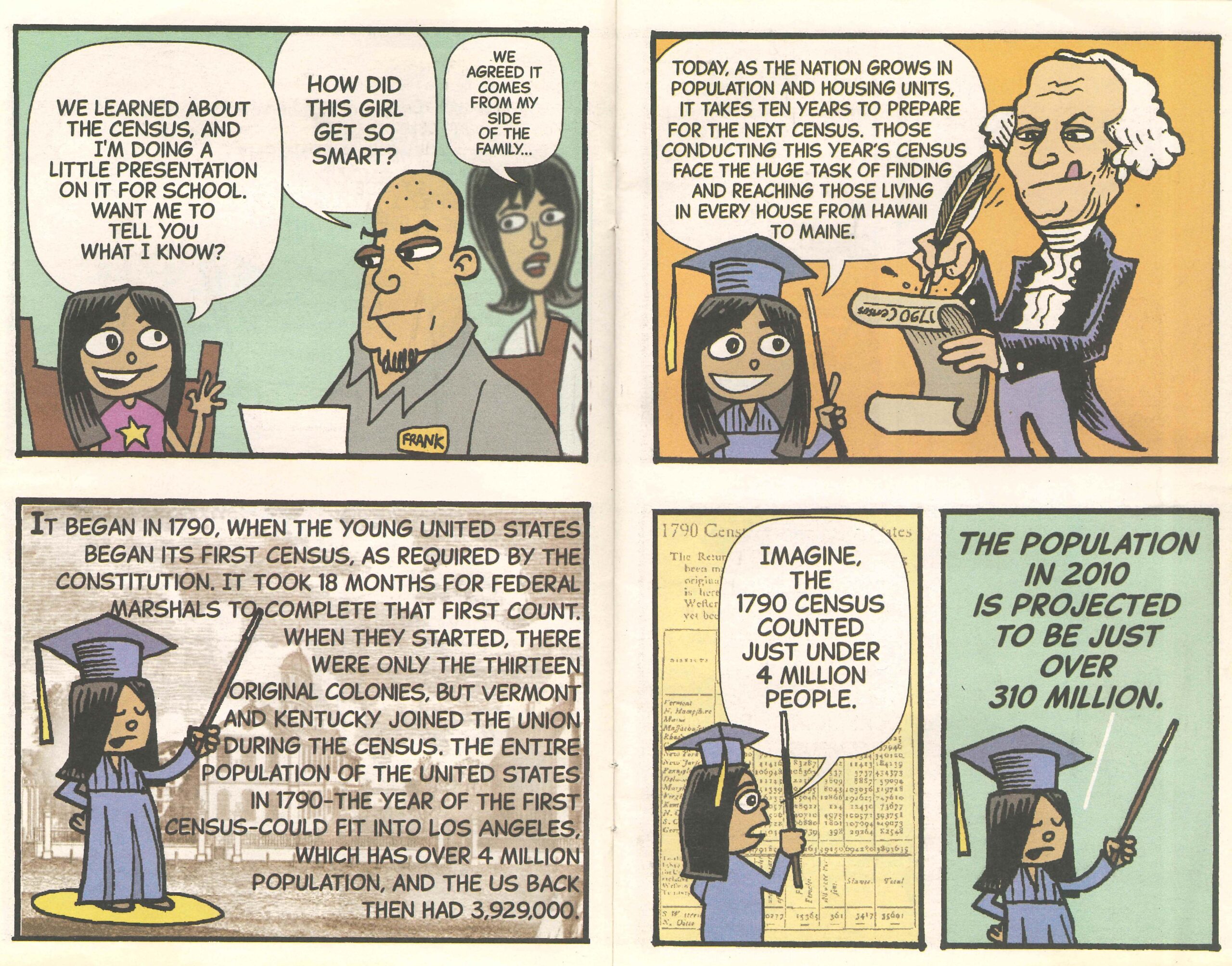Comic pages showing a girl learning about the history of the U.S. Census and population counts.