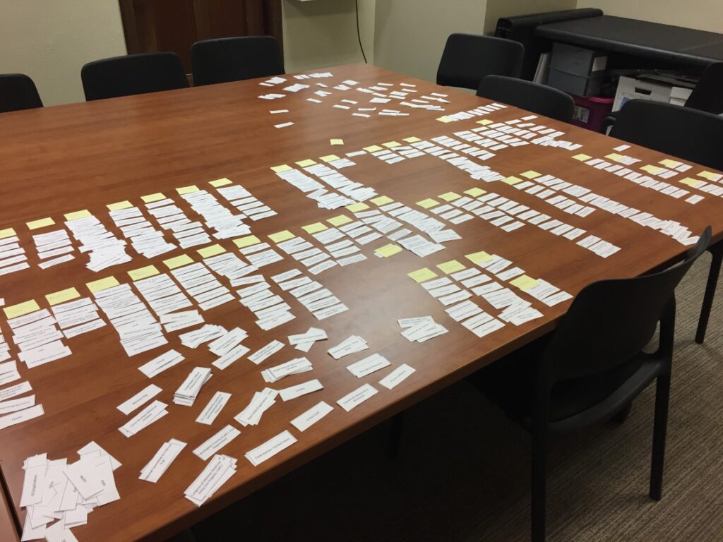 Photo of a table covered with printed cards of tags, index terms, and topics organized into groups.