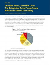 "Unstable Hours, Unstable Lives" research brief about scheduling challenges facing young workers in Santa Cruz County, featuring text and a pie chart.
