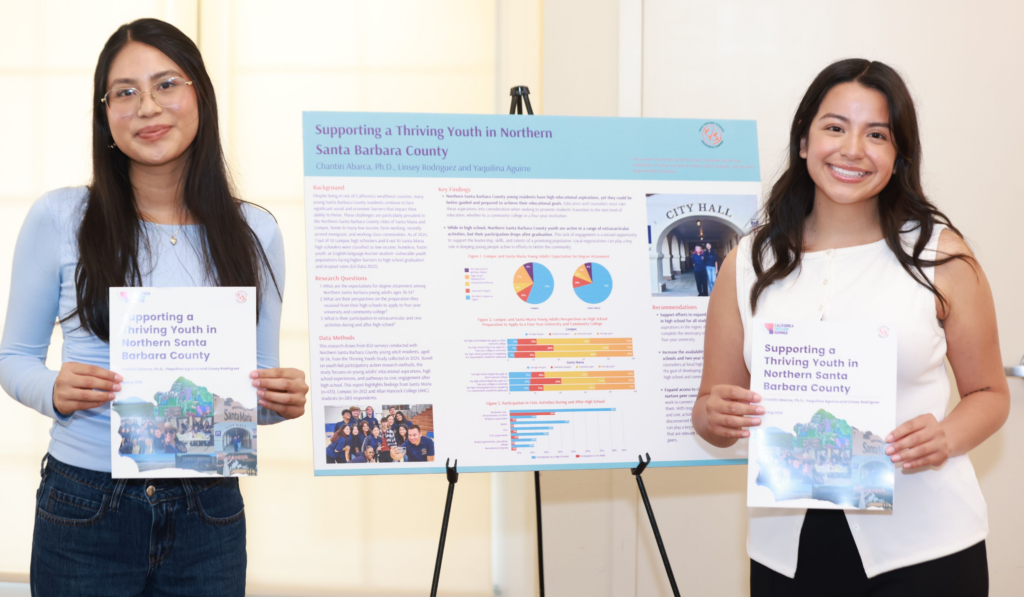 Photo of two youth researchers holding reports beside a research poster about supporting thriving youth in Northern Santa Barbara County.